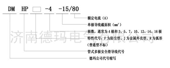 管式多极安全滑触线组成及性能特点